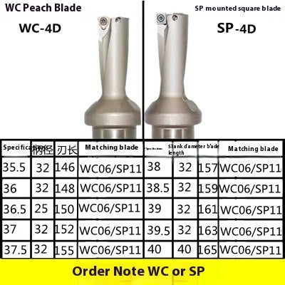 6031 U Drill Violent Drill CNC Rapid Drill 2x Diameter 3D 4D 5x Diameter WC/SP13-60 Flat Bottom Drill Water Jet Drill U Drill Shandong Denso Pricision Tools Co.,Ltd.